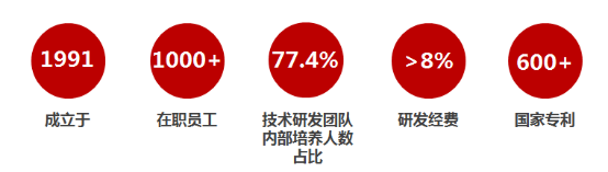 1628060660688934.png image.png