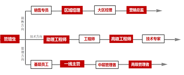 1628060676297310.png image.png